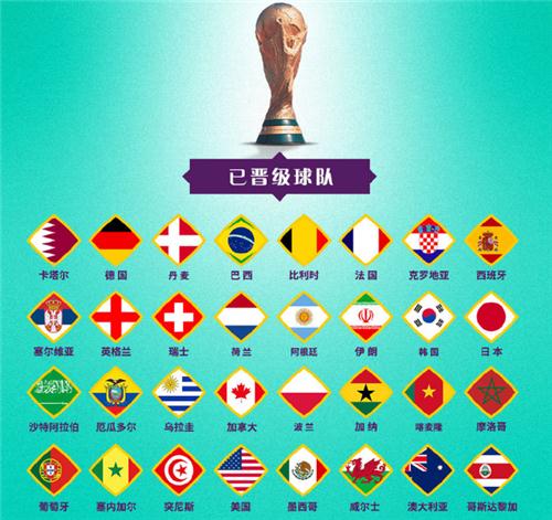足协杯3-1,25岁阿森纳旧将利剑出鞘，率富勒姆淘汰英冠第2