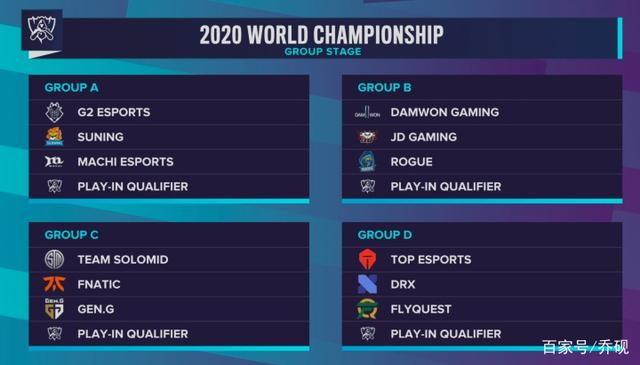 LCS春季赛今日赛果及POG选手